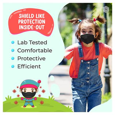 Boldfit N95 Kids Face Mask (Pack of 6 x 2) - Face Mask