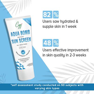 CGG Cosmetics Aqua Bomb Watery Sunscreen Cream SPF 50 Broad Spectrum PA+++ Protection 50 gm - Bb & Cc Creams
