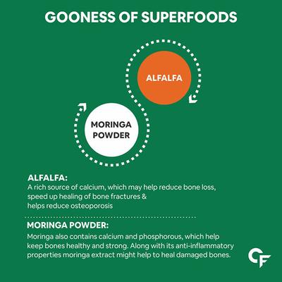 CF Cimvus-Fresh Alfalfa+ Calcium Citrate Malate 1200 mg+ Tablet 60's - Calcium And Minerals