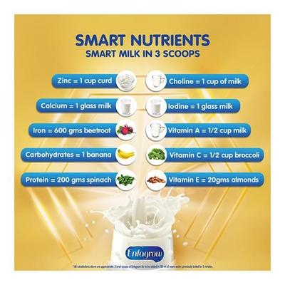 Enfagrow Nutritional Milk Powder A+ Stage 4 (2+ Years) - Chocolate Flavour 400 gm (Tin) - Baby And Infant Supplements