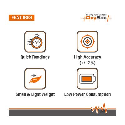 Oxysat Fingertip Pulse Oximeter - Health Monitors And Equipment