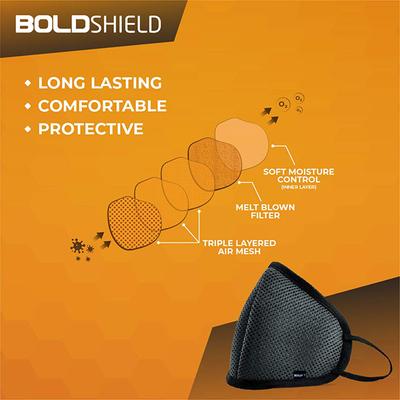 Boldfit Boldshield Protective Face Mask 3's - Face Mask