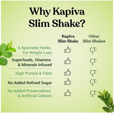 Kapiva Slim Shake Powder - Guava Flavour 500 gm - Speciality Medicines