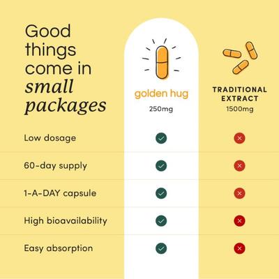 Nature & Thought Golden Hug Turmeric Capsule 30's - Herbal Dietary Supplement