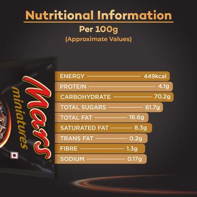 Mars Miniatures Chocolate Bar - Caramel 100 gm - Nutritional Bars