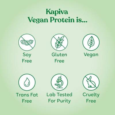 Kapiva Vegan Protien Post-workout Powder - Chocolate Flavour 1 kg - Health Products