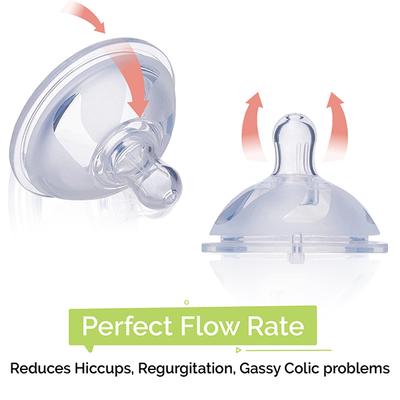 R for Rabbit Steel Extra Nipple Feeding Bottle (240 ml) - White - Feeding & Nursing