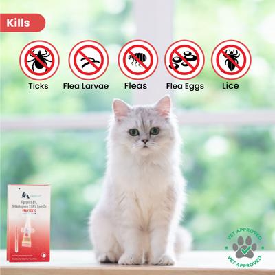 Wiggles Eraditch Spot On for Cats Fleas Ticks Remover Treatment Drops 0.5 ml - Pet Grooming