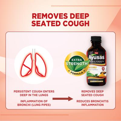 Sapat Ayusas Double Strength Cough Syrup 100 ml - Cough Syrup