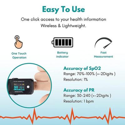 Ambitech Fingertip Pulse Oximeter with OLED Display - Health Monitors And Equipment