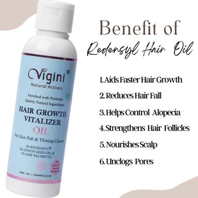 Vigini Natural Actives Hair Growth Vitalizer Oil 100 ml + Early Greying Prevention Hair Oil 100 ml - Hair Serums
