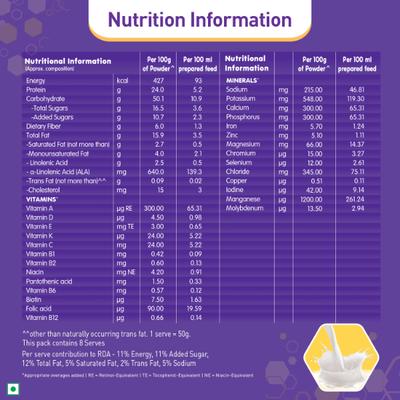 Nestle Resource Diabetic Powder - Vanilla Flavour 400 gm (Pet Jar) - Diabetes (Fitness)