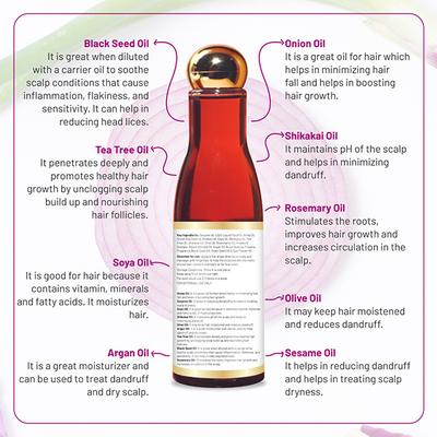 MGmeowgirl Onion Oil 200 ml - Hair Oils