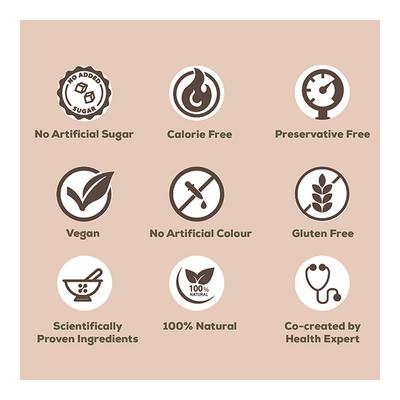 SheNeed Daily Women's Protein Powder - Chocolate (Pack of 2 x 300 gm) - Daily Health Drinks