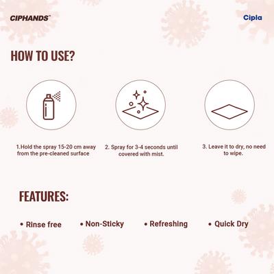 Ciphands Daily Surface Disinfectant Spray 75 ml - Others