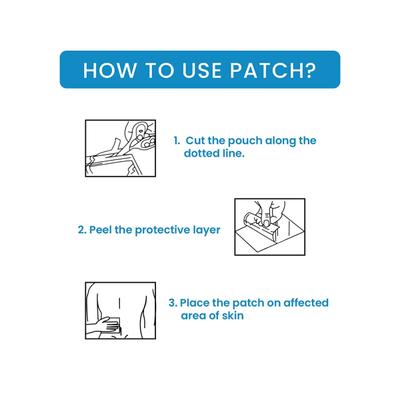 Rusan Lido - Plast Lidocaine Pain Relief Patch (350 mg) 5's - Roll-On/Patch