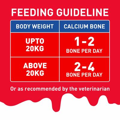 Drools Absolute Milk Bone Jar, Dog Treats - NEW 40's - Petfood