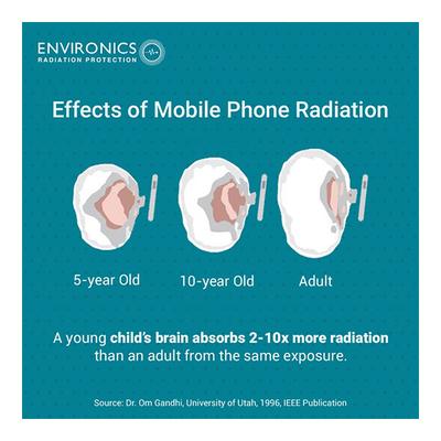 Envirochip Radiation Protection Chip - Mobile (White) - Health Monitoring Devices