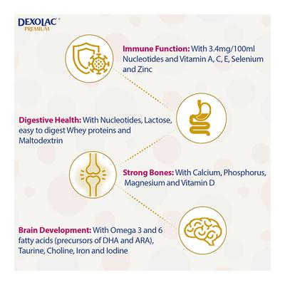 Dexolac Premium Stage 1 (Upto 6 Months) Powder 500 gm (Tin) - Baby And Infant Supplements