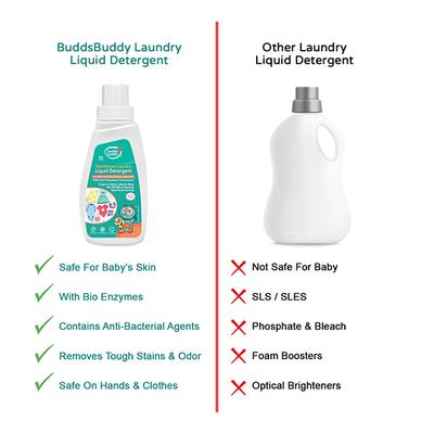 Buddsbuddy Disinfectant Laundry Liquid Detergent 200 ml - Baby Skin Care