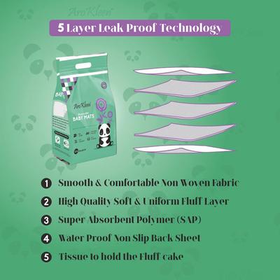 AroKleen Disposable Baby Mats (60 x 60 cm) (Pack of 12 x 10's) 1's - Baby Bedding
