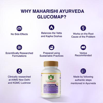 Maharishi Ayurveda Glucomap for Diabetes Management Tablet 60's - Diabetes Care (Ayush)