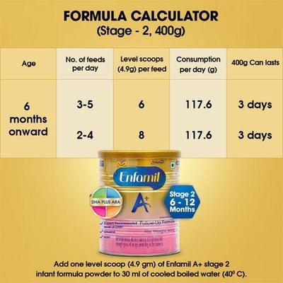 Enfamil Follow up Formula - A+ Stage 2 (6 - 12 Months) Powder 800 gm -Refill pack - Baby And Infant Supplements