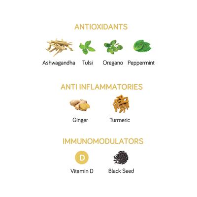 &Me Kavachh Ayurvedic Immunity Drops 15 ml - Health Products