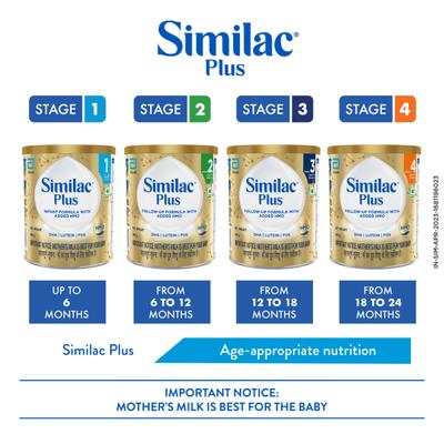 Similac Plus Stage 1 (Upto 6 months) Powder 400 gm - Tin - Baby And Infant Supplements