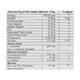 EXTROFERT M Tablet 10's - Supplements-Ent