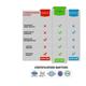 Vringra Omega 3-6-9 Capsule 60's - Health Products