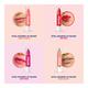 Nivea Coloron Lip Crayon - Plum Kiss 3 gm - Lip Balms