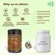 Health Horizons Hemp Protein Powder - Chocolate 500 gm - Workout Essentials
