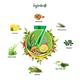 Dabur Vatika Anti Dandruff Shampoo - Lemon & Methi 340 ml - Shampoos