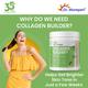 Dr. Morepen Natural Collagen Builder Powder 250 gm - Hair & Skin