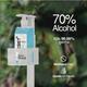 RESIST+ Hand Sanitizer (Pack of 2 X 500 ml) - Hand Sanitizer