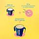 Junior Horlicks (2 to 6 Years) Powder - Vanilla (Pouch) 400 gm - Kids Nutrition