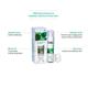 Ahaglow S Foaming Face Wash 60ml - Face Wash & Cleansers