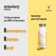 Vedistry MemoSharp Capsule 60's - Speciality Medicines
