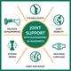 CF Novajoint Joint Support Tablet 90's - Calcium And Minerals