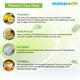Mamaearth Face Mask Cream - Vitamin C 100 gm - Masks & Peels