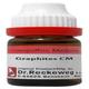 Dr. Reckeweg Graphites CM Liquid 11 ml - Dilutions