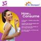 Dr. Morepen Multivitamin Tablet - Women 60's - Women Health