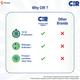 CIR Premium Adult Diapers - Tape (L) 10's - Adult Diapers & Pads