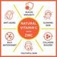 CF Vitamin C Veg Tablet 120's - Vitamin C