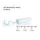 Floh Combo ( Super+ 2 Regular) Tampons 30's - Tampons