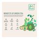 Axiom AloFrut Green Tea Bags - Tulsi 25's - Teas