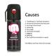 Guardian Self Defense Pepper Spray (Pack of 8 x 55 ml) - Others