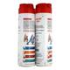 Candid Activ Sweat Control Antiperspirant Talc 250 gm BOGO - (1+1 Free) - Itching/Rashes