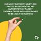 CF Joint Support Tablet 60's - Calcium And Minerals